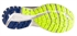 Picture of Brooks Men's Defyance 11